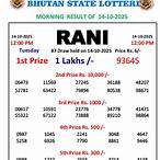 bhutan lottery result today 12pm